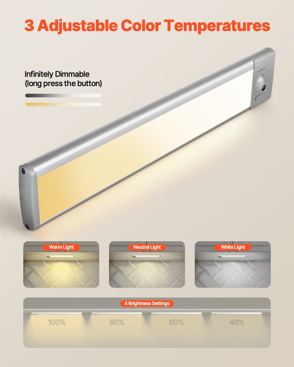 5-Pack 68 LED Motion Sensor Under Cabinet Lights