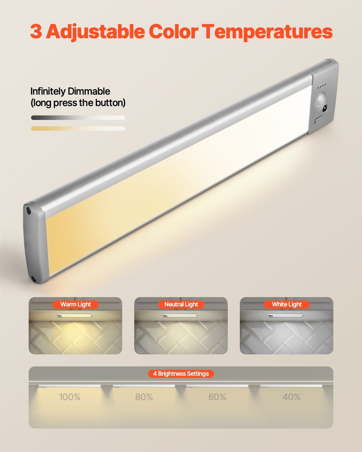 5-Pack 68 LED Motion Sensor Under Cabinet Lights